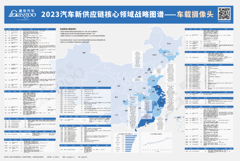 16大领域 17张图 1000+企业，2023供应链产业图谱大合集 | 双旦礼遇节