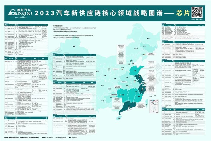 16大领域 17张图 1000+企业，2023供应链产业图谱大合集 | 双旦礼遇节