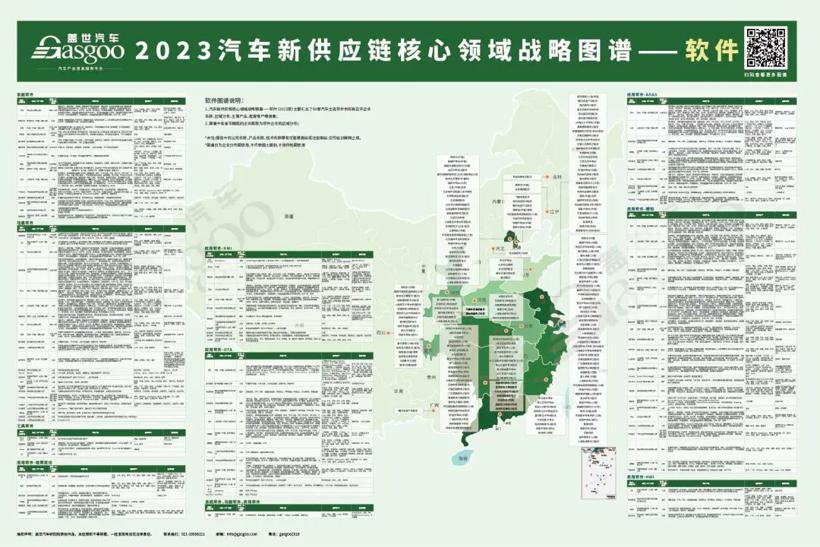16大领域 17张图 1000+企业，2023供应链产业图谱大合集 | 双旦礼遇节