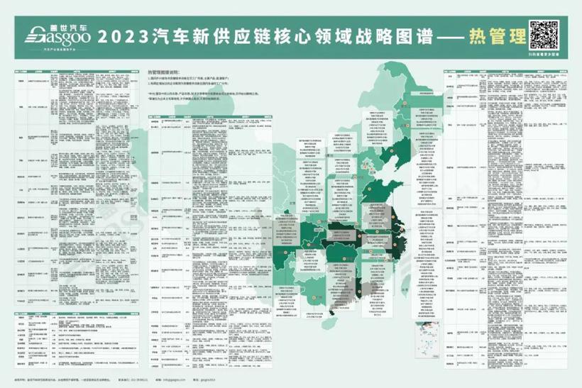 16大领域 17张图 1000+企业，2023供应链产业图谱大合集 | 双旦礼遇节