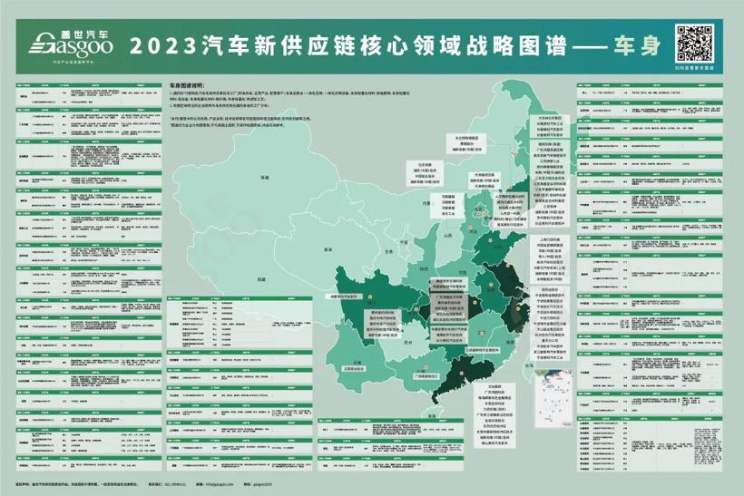 16大领域 17张图 1000+企业，2023供应链产业图谱大合集 | 双旦礼遇节