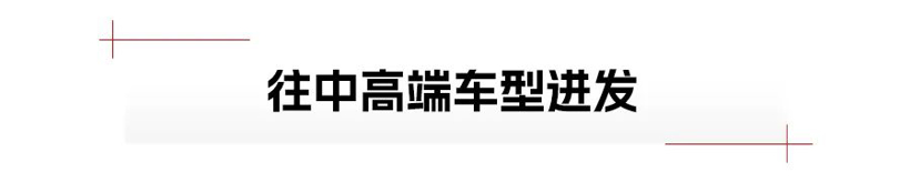 轿车市场，硝烟弥漫 | 回眸2023