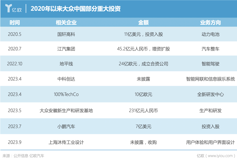 中国留给大众的时间不多了