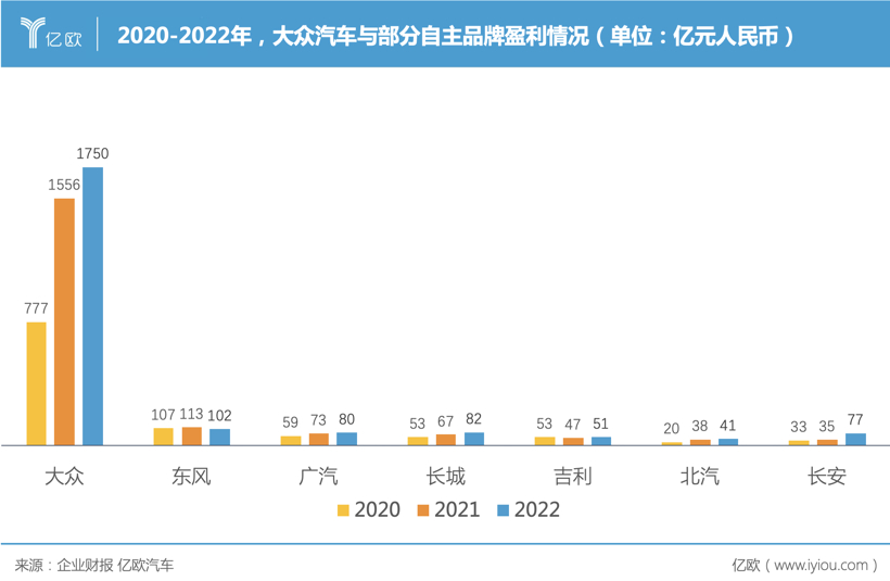 中国留给大众的时间不多了