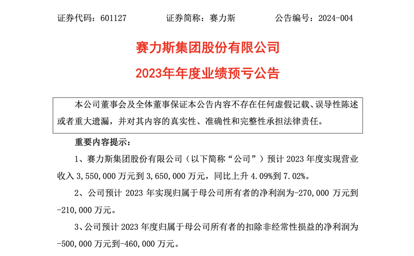 与华为合作造车4年，赛力斯到底“亏不亏”？