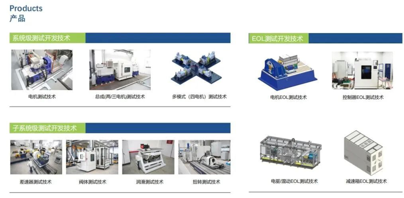 打破国外垄断，成本降低40%，灵思泰恪