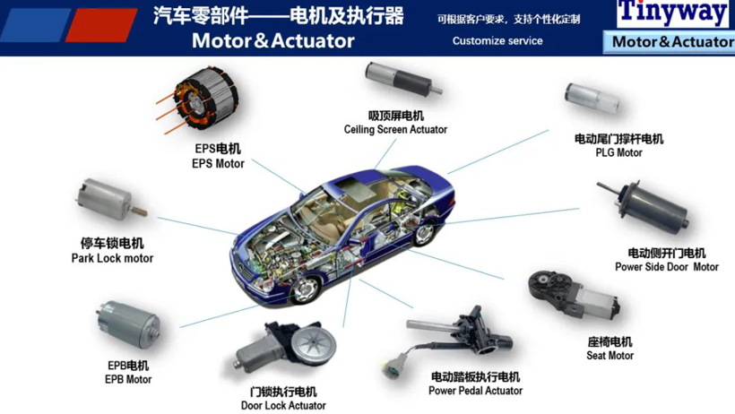 良率提升9.1%，特玮电机“利用六西格玛数理统计方法与精益工具提升产品良率”确认申报年度优秀提质增效案例