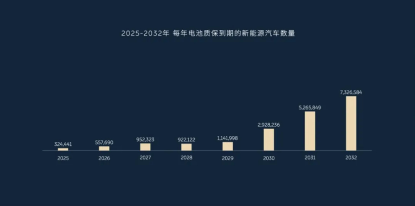 泼天的流量，李斌接住了