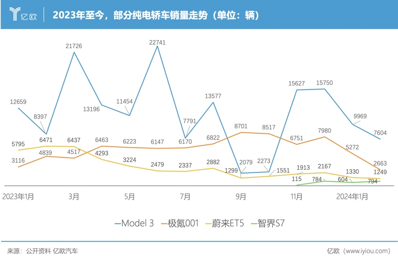 雷军成神，余承东慌了，李书福笑了