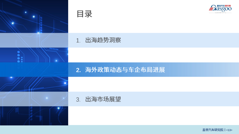 2023年中国乘用车出口市场总结与展望：乘用车出口高速增长，车企出海布局加速落地