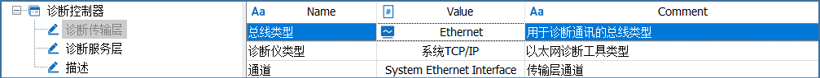 车载以太网 | TSMaster的DoIP功能操作指南