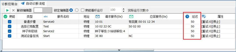 车载以太网 | TSMaster的DoIP功能操作指南