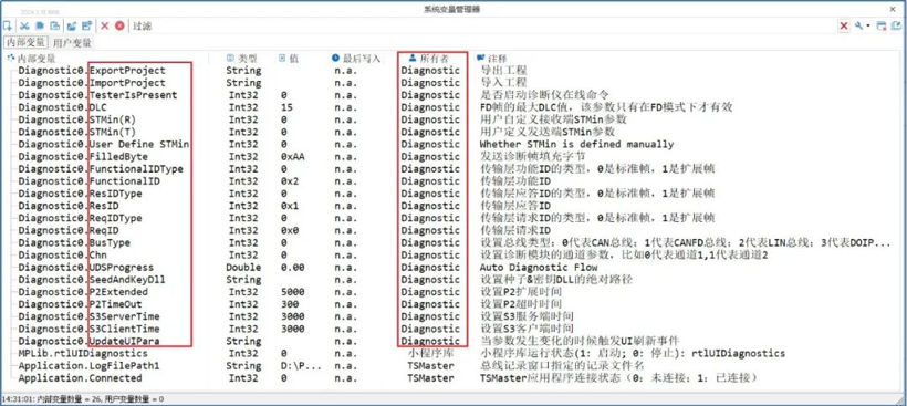 车载以太网 | TSMaster的DoIP功能操作指南