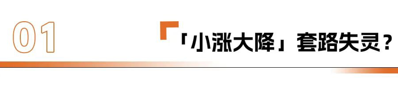 特斯拉：降价事小，信仰崩塌事大？