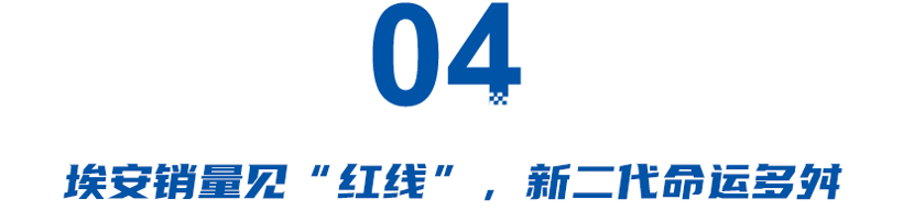 4月新势力销量出炉：小米成“黑马”、埃安销量“告急”、理想反击问界、小鹏难回头部