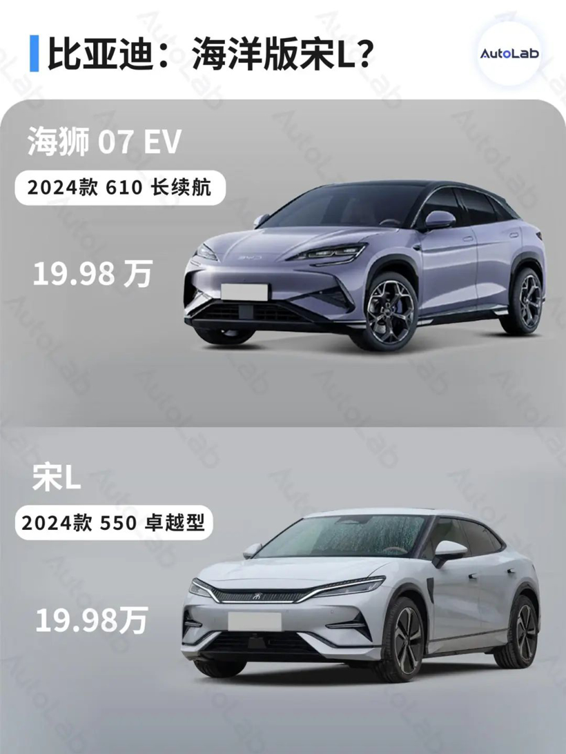 专打 Model Y 的车，比亚迪造了 3 辆