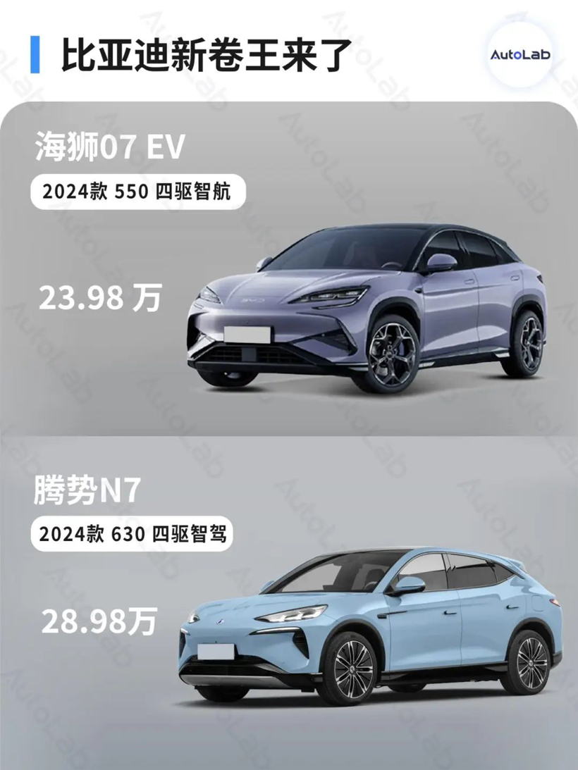 专打 Model Y 的车，比亚迪造了 3 辆