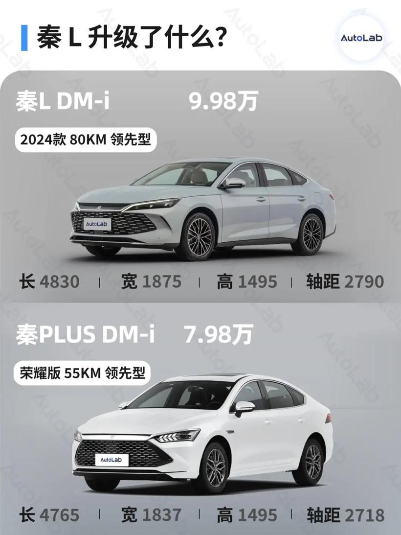 比亚迪秦L再放998大招，燃油车彻底没机会了？