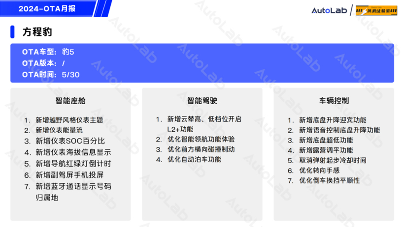 5月OTA盘点：小米月更2次，长城开始发力