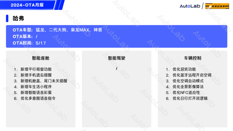 5月OTA盘点：小米月更2次，长城开始发力