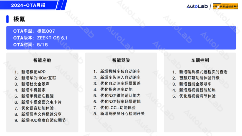 5月OTA盘点：小米月更2次，长城开始发力