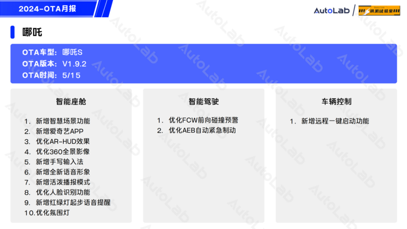 5月OTA盘点：小米月更2次，长城开始发力