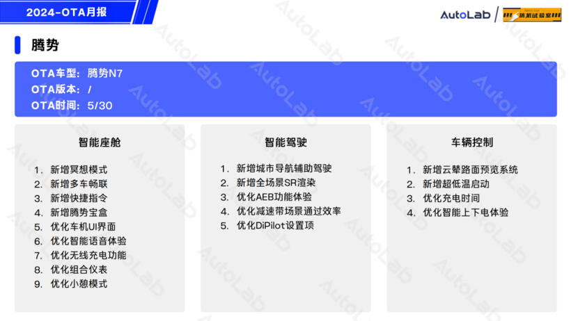5月OTA盘点：小米月更2次，长城开始发力