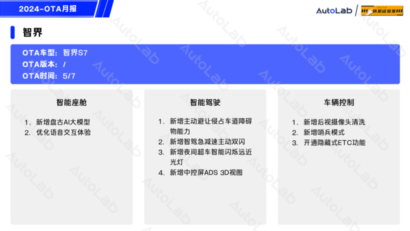 5月OTA盘点：小米月更2次，长城开始发力