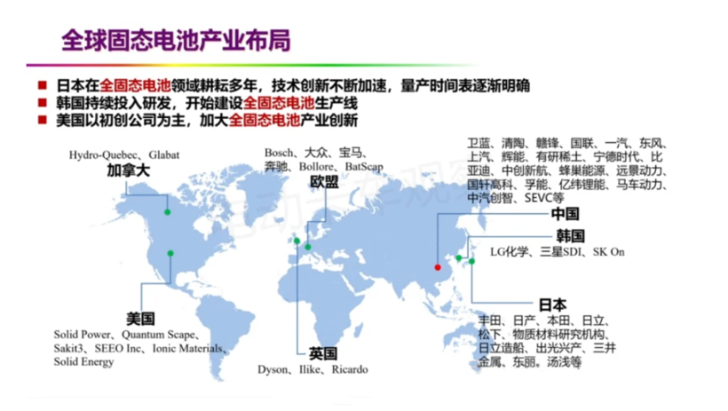 60亿罕见资金，吹响固态电池集结号