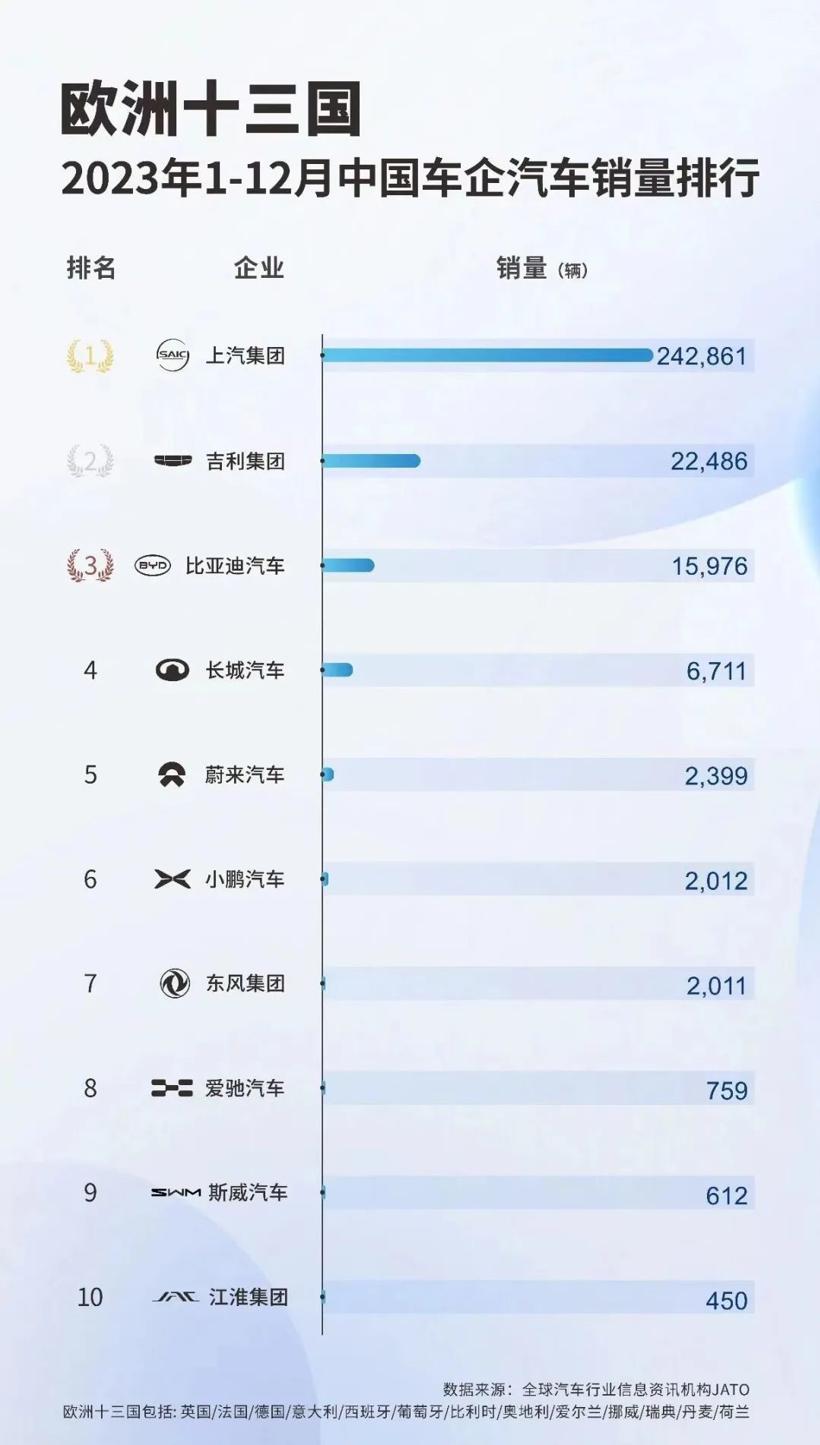 说好的公平竞争呢？玩不起了？