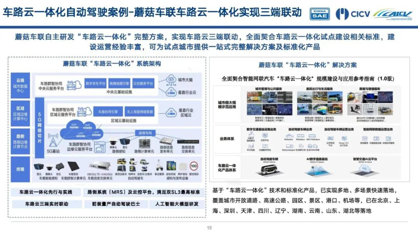 基于多模态大模型和超大算力，车路云一体化进入3.0阶段