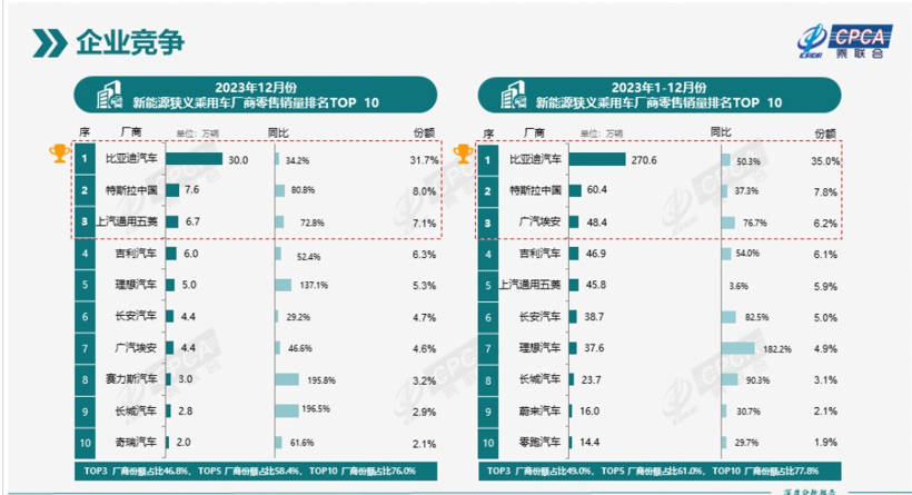 中国车企风云录｜奋进者：奇瑞（上篇）