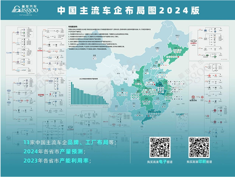 广州从“汽车之城”到“智车之城” | 中国汽车产业新集群