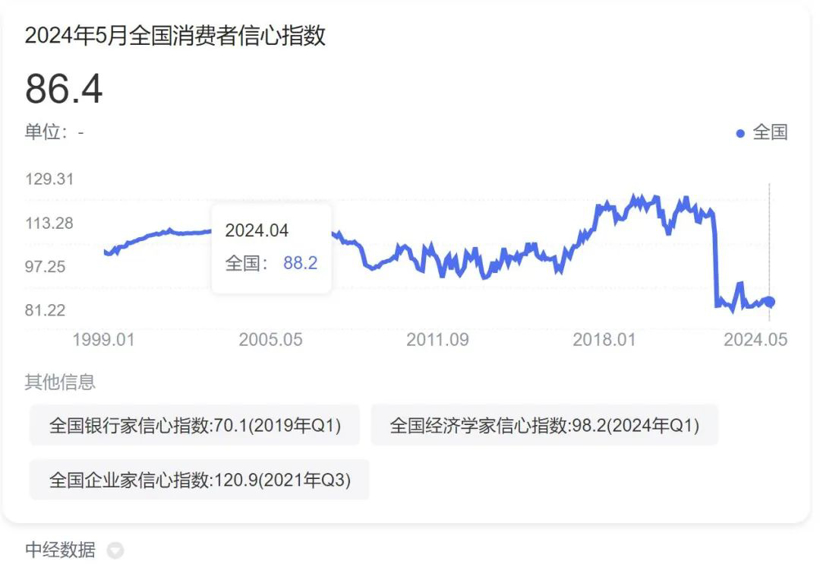 “你很难过，但再难也会过去”丨苦斗182天