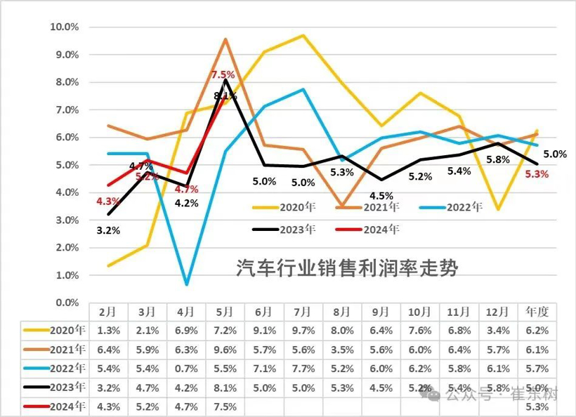 “你很难过，但再难也会过去”丨苦斗182天