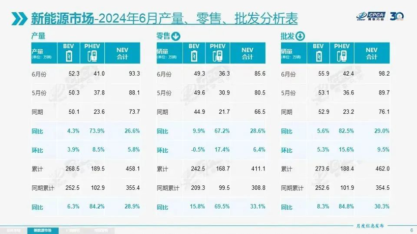 特朗普遇刺，竟会影响中国汽车