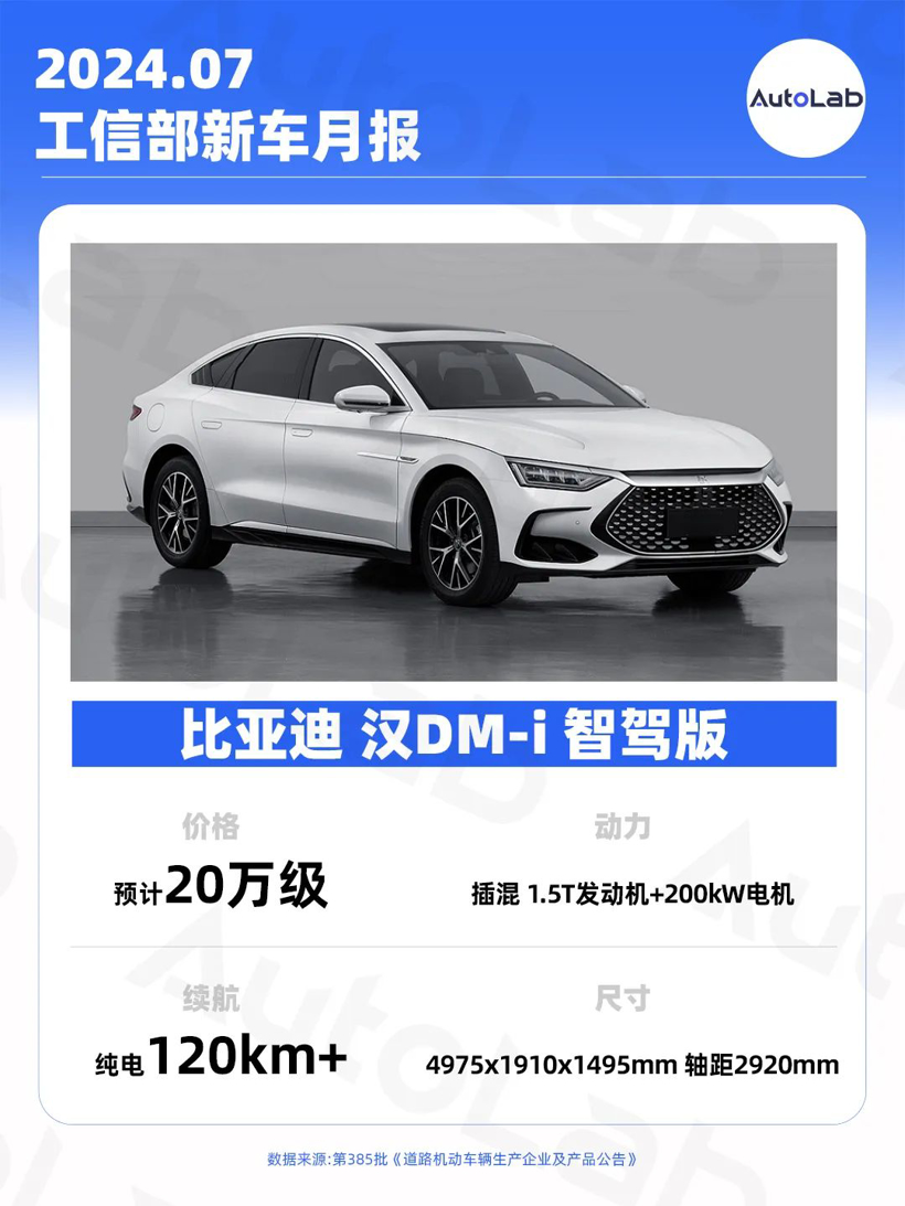 7月工信部新车：比亚迪智驾提速；小鹏抛弃激光雷达；吉利新车对标海豚