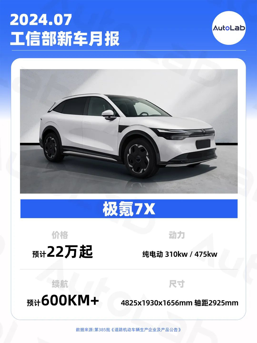 7月工信部新车：比亚迪智驾提速；小鹏抛弃激光雷达；吉利新车对标海豚