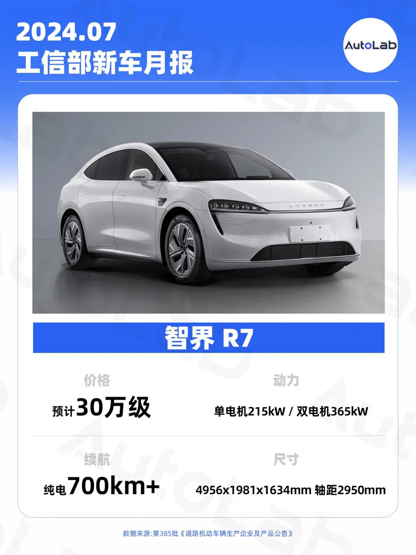 7月工信部新车：比亚迪智驾提速；小鹏抛弃激光雷达；吉利新车对标海豚