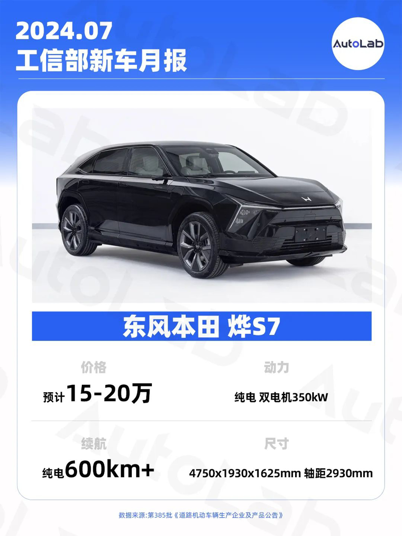 7月工信部新车：比亚迪智驾提速；小鹏抛弃激光雷达；吉利新车对标海豚