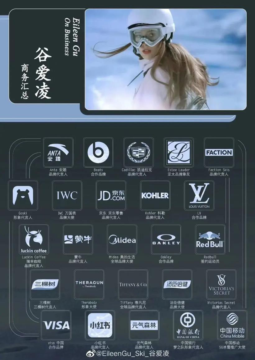 “车企找明星代言没用，粉丝不会为了偶像买车”