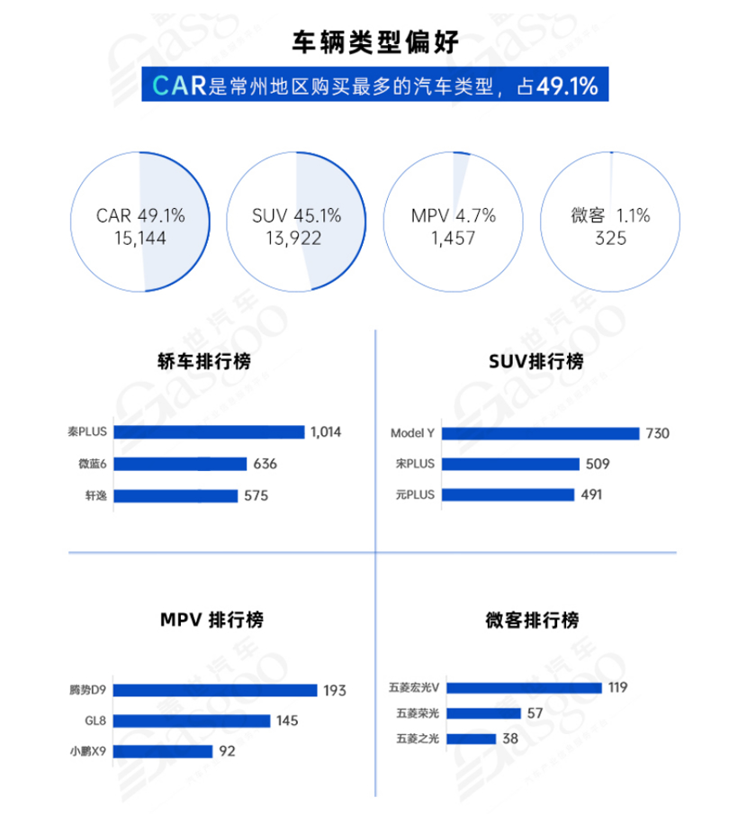 常州新晋“万亿之城”剑指“新能源之都” | 中国汽车产业新集群