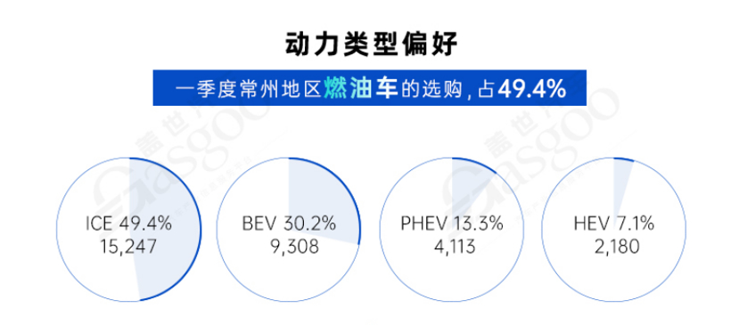 常州新晋“万亿之城”剑指“新能源之都” | 中国汽车产业新集群