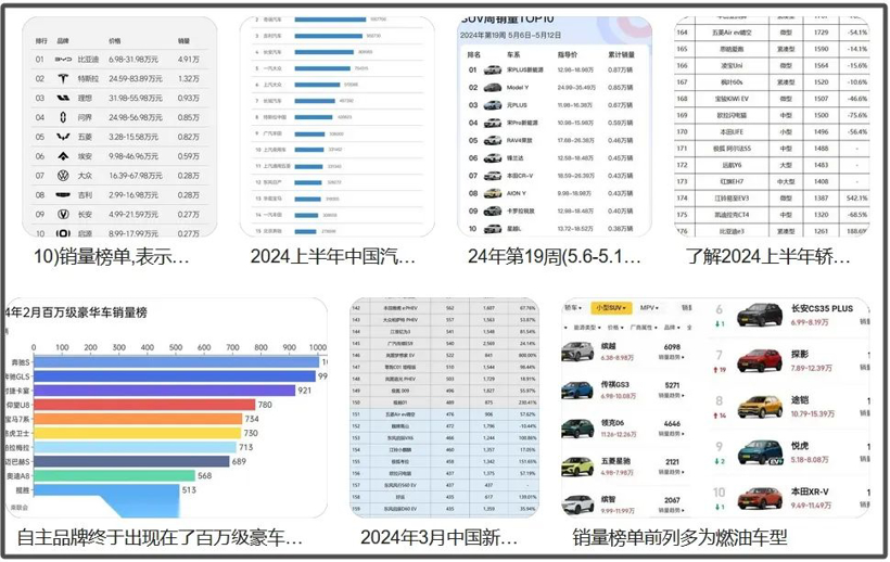 “内卷式”恶性竞争被点名，它们跳出来了