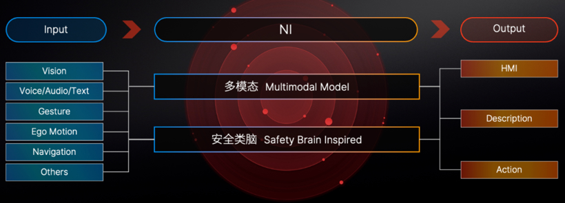融资7.8亿，马斯克嫡系，这家企业开卷了！