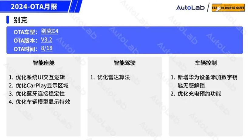 8月OTA盘点：「手车互联」的春天又来了？