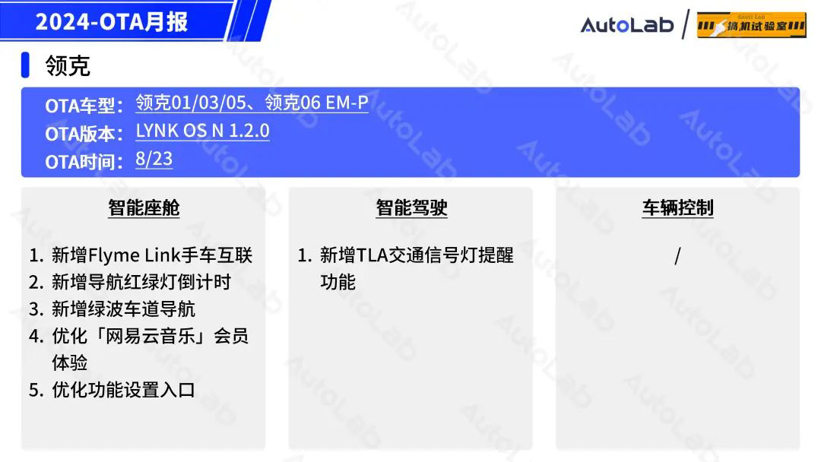 8月OTA盘点：「手车互联」的春天又来了？