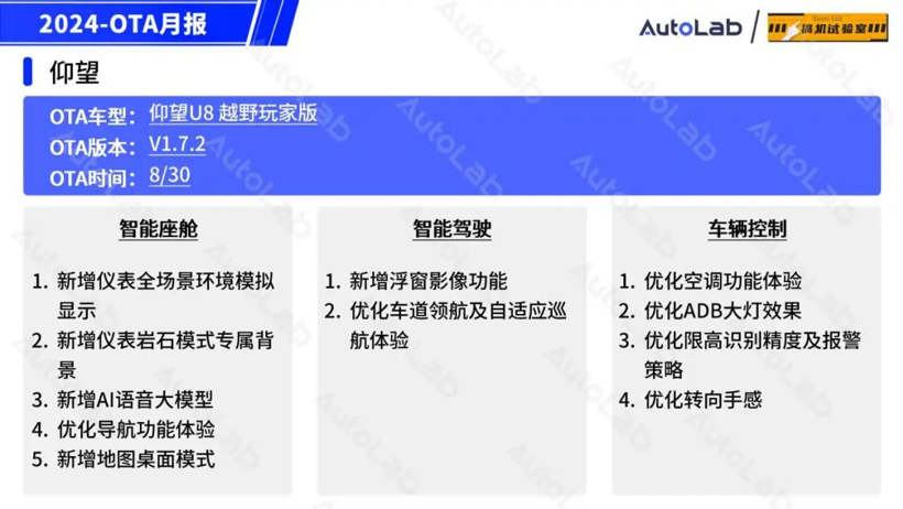 8月OTA盘点：「手车互联」的春天又来了？