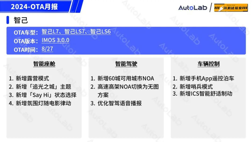 8月OTA盘点：「手车互联」的春天又来了？