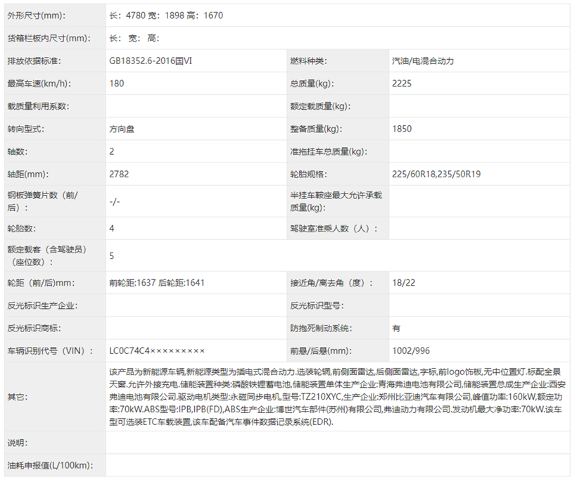 工信部第387批新车汇总：比亚迪王朝系列焕新，腾势Z9三厢版亮相